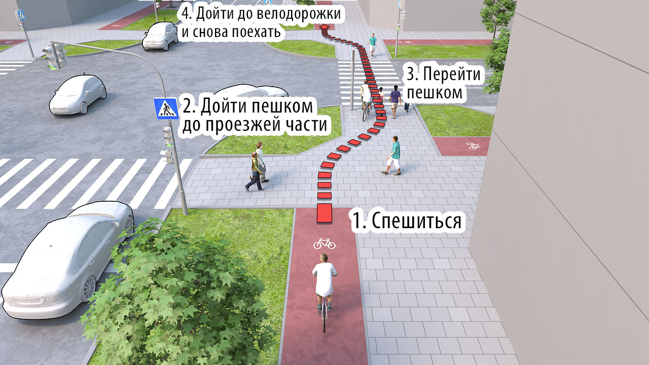 Полезные советы по эксплуатации смартфона