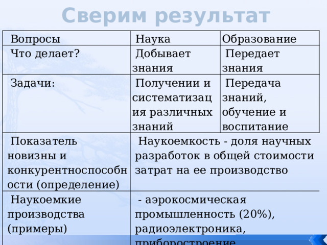 Сравнение разрешения экранов смартфонов